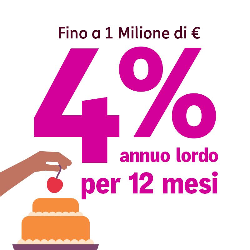 4 percento
