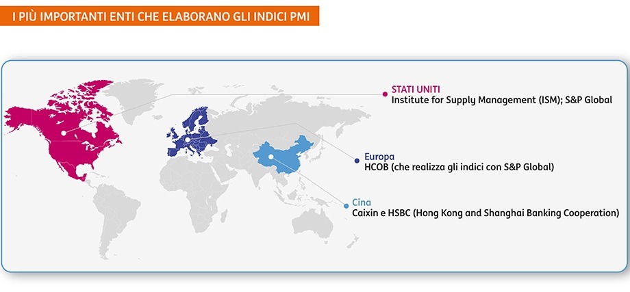 POST 1170 PMI 4