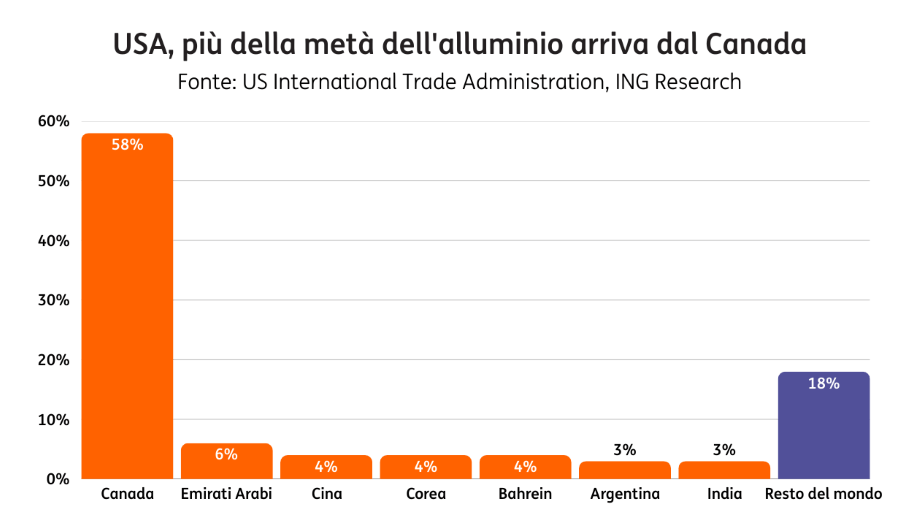 POST 1179 Acciaio e alluminio grafico1